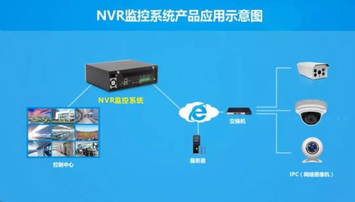 5G注入智慧港口，华北工控可提供AI全场景应用计算机产品方案