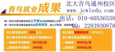 计算机专业大学生学软件开发技术 薪资提升的空间与路径