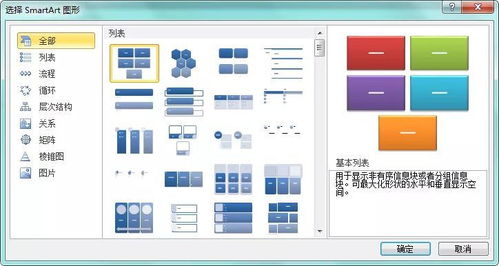 利用Word绘制专业的技术路线图 计算机软硬件技术开发指南